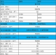 KEVAC 4KW 工業(yè)吸塵器 K4S、K4P
